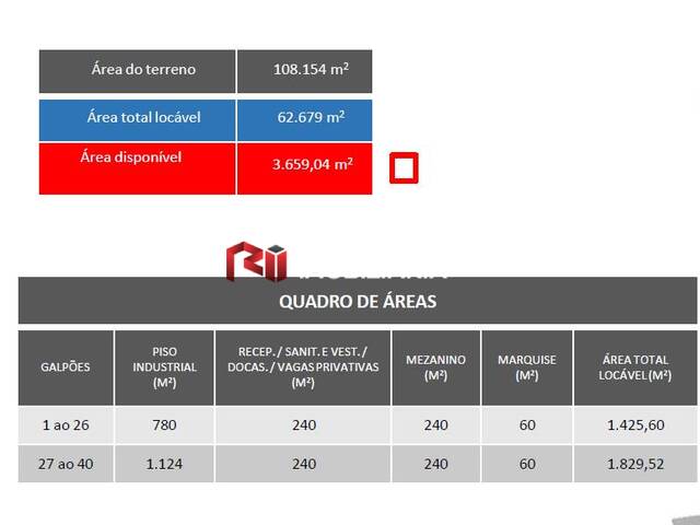 Galpão para Locação em Guarulhos - 5