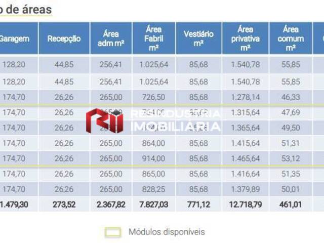 Galpão para Locação em Cotia - 4