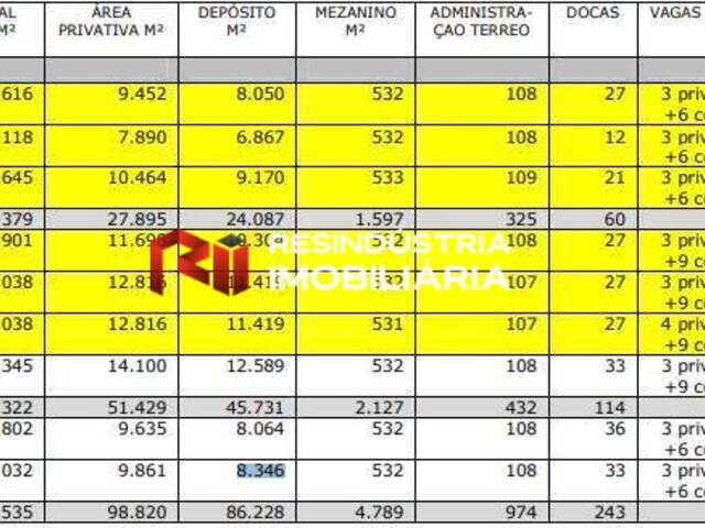 #534 - Galpão para Locação em Embu das Artes - SP - 3