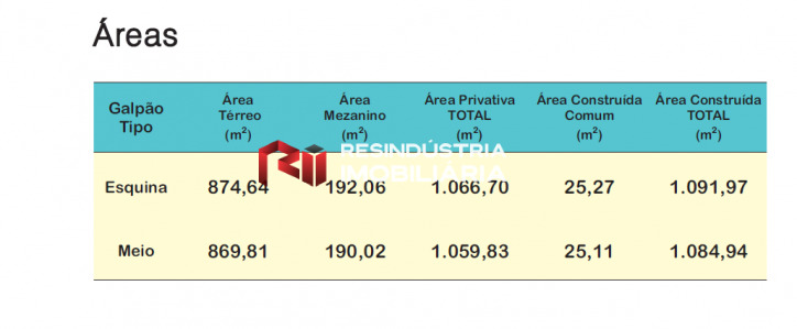 Depósito-Galpão-Armazém para alugar, 1084m² - Foto 26
